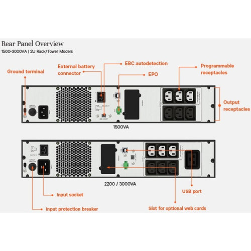 Vertiv Liebert EDGE-3000IRT2UXL uninterruptible power supply (UPS)