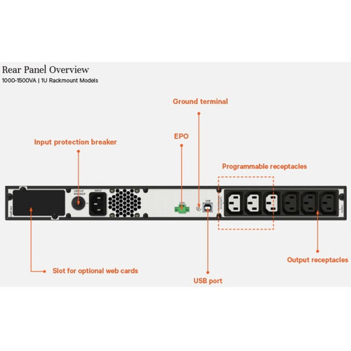 Vertiv Liebert EDGE-1000IRM1U uninterruptible power supply (UPS)