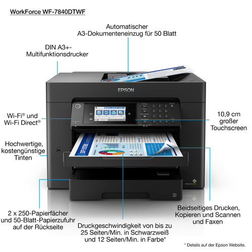 Epson WorkForce Pro WF-7840DTWF