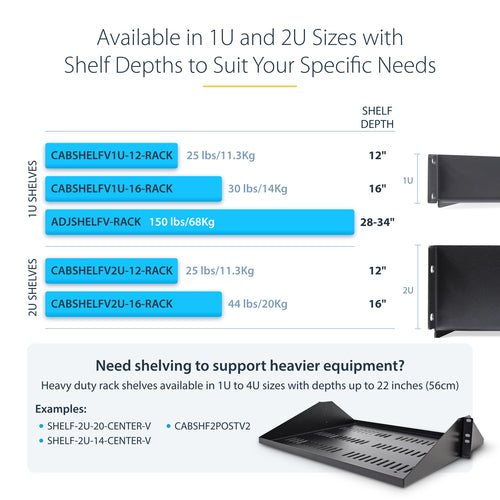 StarTech.com CABSHELFV1U-12-RACK rack accessory