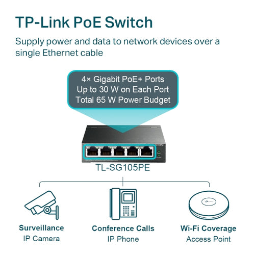 TP-Link TL-SG105PE network switch