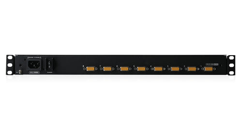iogear GCL1908WKITU rack console