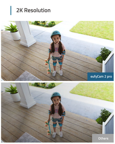 Eufy eufyCam 2 Pro