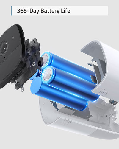 Eufy eufyCam 2 Pro