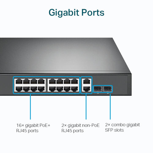 TP-Link TL-SG1218MP network switch