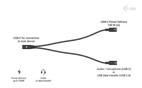 i-tec C31DUALSPLITTERCBLPD USB cable