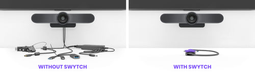 Logitech 952-000010 video conferencing system