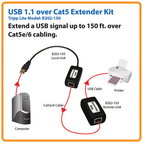 Tripp Lite B202-150 console extender