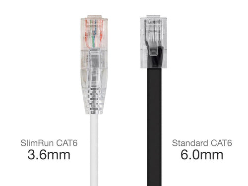 Monoprice 34633 networking cable
