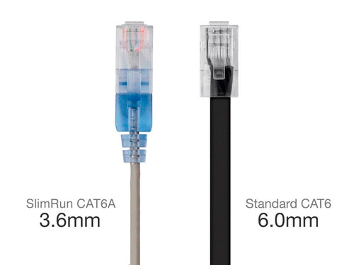 Monoprice 33268 networking cable