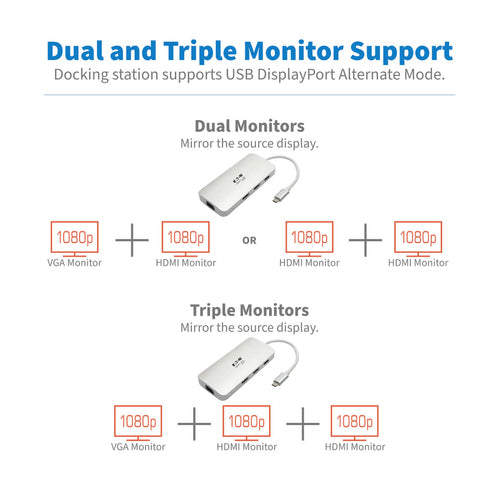 Tripp Lite U442-DOCK12-S laptop dock/port replicator