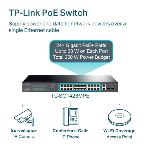 TP-Link TL-SG1428PE network switch