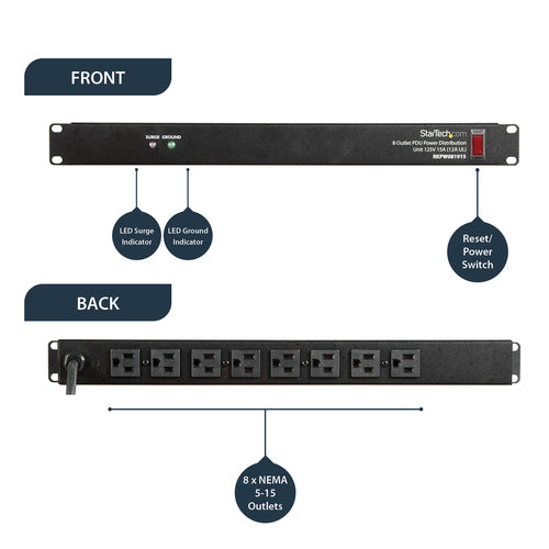 StarTech.com RKPW081915 power distribution unit (PDU)