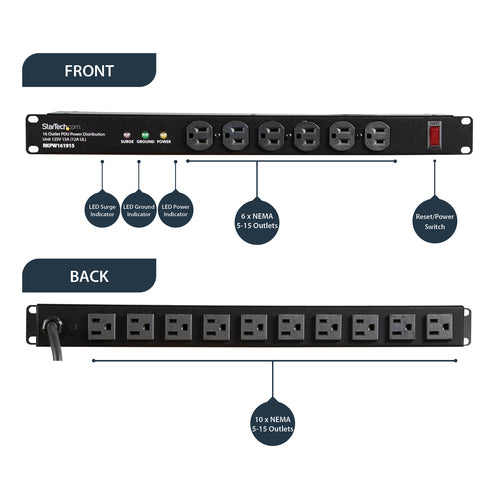 StarTech.com RKPW161915 power distribution unit (PDU)