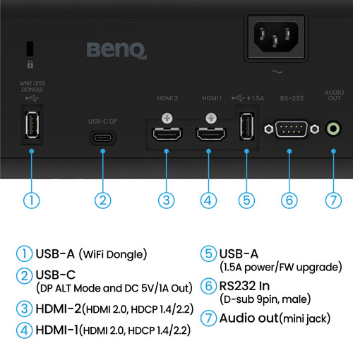 BenQ AK700ST