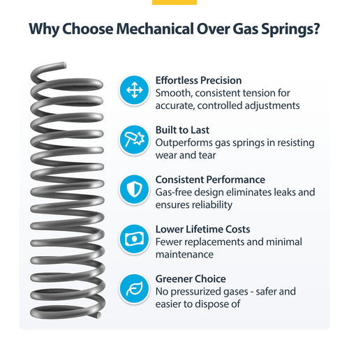 StarTech.com H1M1AG1-MONITOR-ARM monitor mount / stand