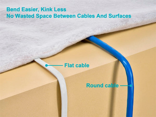 Monoprice 48080 networking cable
