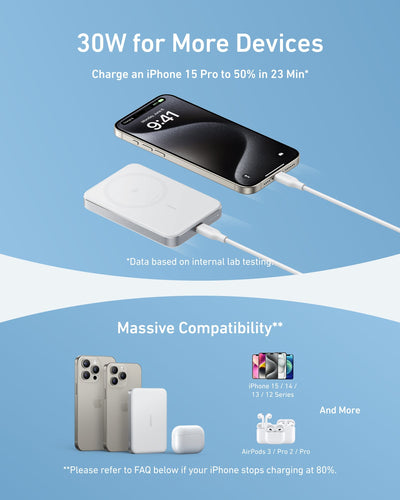 Anker A1664H21 power bank