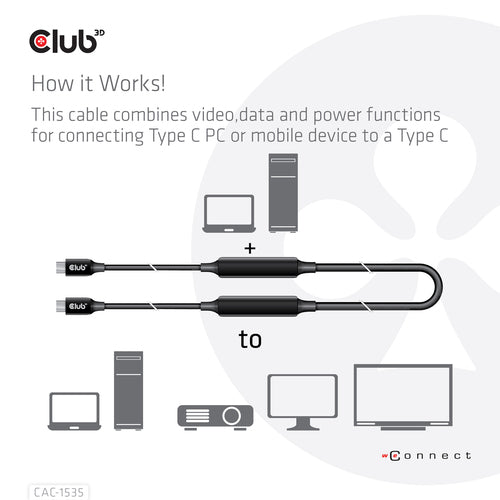 CLUB3D USB 3.2 Gen2 Type C Active Cable - 8K 60Hz, 5m, High-Speed Data Transfer