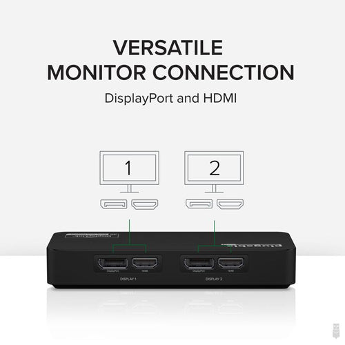 Plugable Technologies USBC-6950U USB graphics adapter