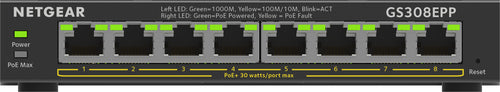 NETGEAR 8-Port Gigabit Ethernet High-Power PoE+ Plus Switch (GS308EPP)
