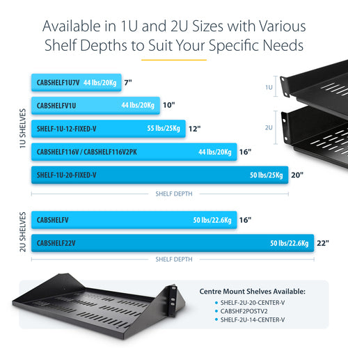 StarTech.com CABSHELFV 2HE Serverschrank-Regal – Robuste Stahl-Auslegerablage für 19-Zoll-Racks