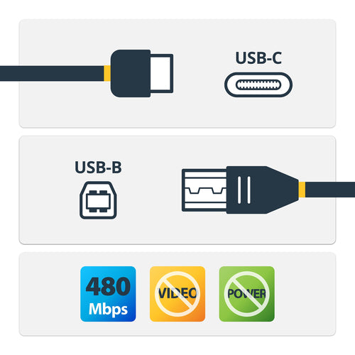 StarTech.com USB2CB2M USB cable