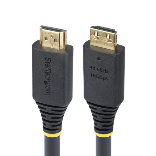 StarTech.com HDMI2-CABLE-GRIP-20F HDMI cable