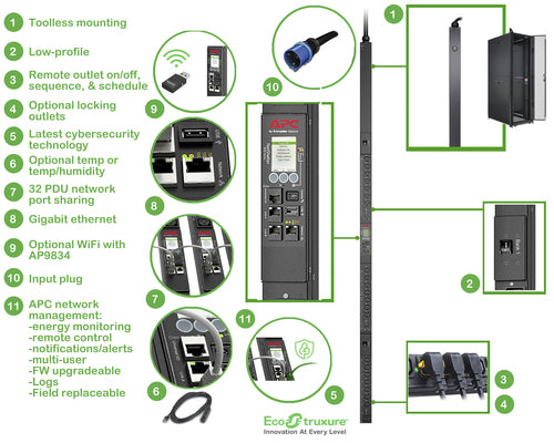 APC APDU9953 Stromverteilungseinheit (PDU)