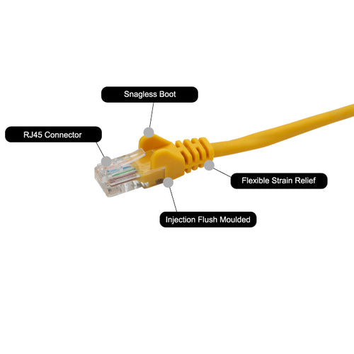 connektgear 31-0030Y networking cable