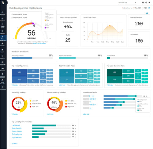 Bitdefender GravityZone Business Security
