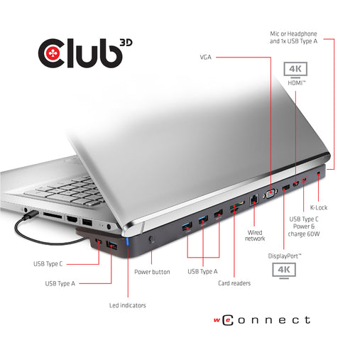 CLUB3D CSV-1564W100 laptop dock/port replicator