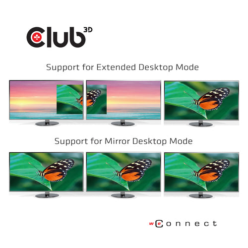 CLUB3D CSV-1564W100 laptop dock/port replicator