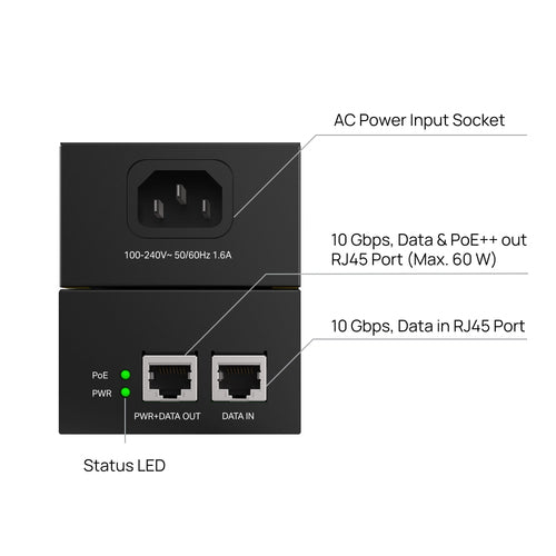 TP-Link POE370S PoE adapter