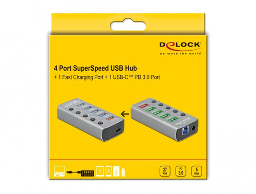 DeLOCK 63263 interface hub