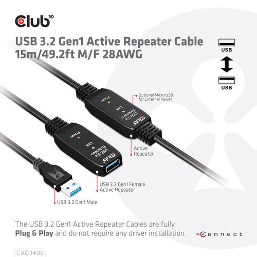 CLUB3D CAC-1406 USB-Kabel