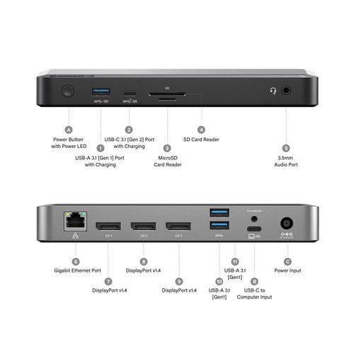 ALOGIC DX3 Triple 4K Display Dock – USB-C Dockingstation mit 100W Power Delivery