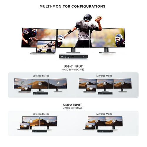 ALOGIC DX3 Triple 4K Display Dock – USB-C Dockingstation mit 100W Power Delivery