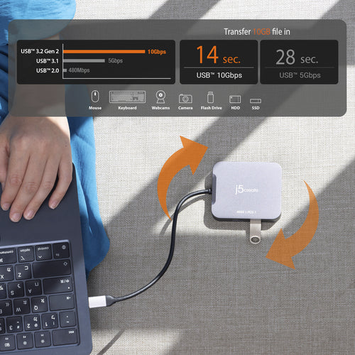 j5create JCD3191-N laptop dock/port replicator