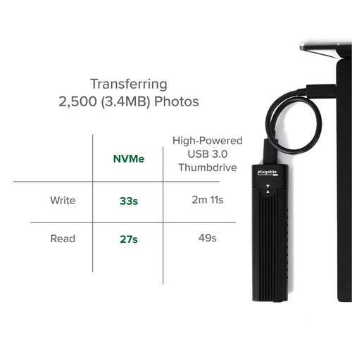 SSD Enclosure Plugable Technologies USBC-NVME 10Gbps Tool-Free PCIe Gen 3/4 USB-C USB-A