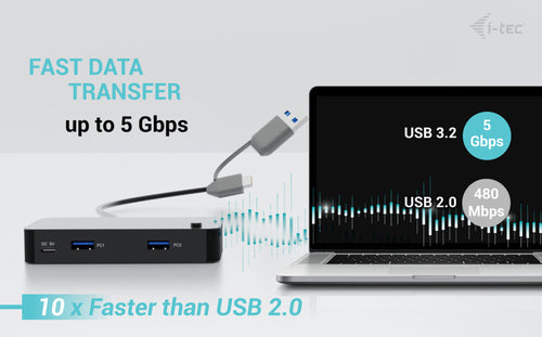 i-tec CAKVMHUB2A2C interface hub
