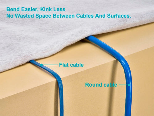 Monoprice 48105 networking cable