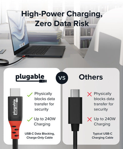 Plugable Technologies USBC-CC2M USB cable