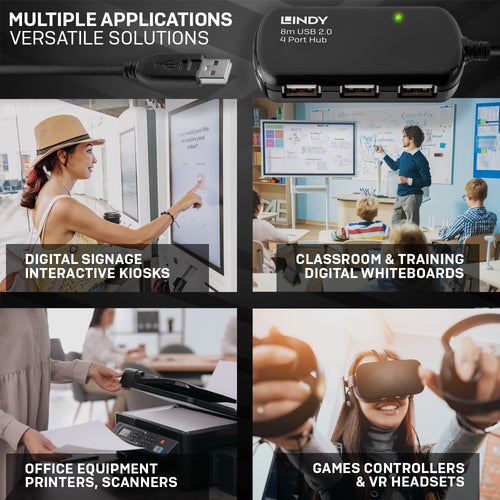 Lindy 42781 interface hub