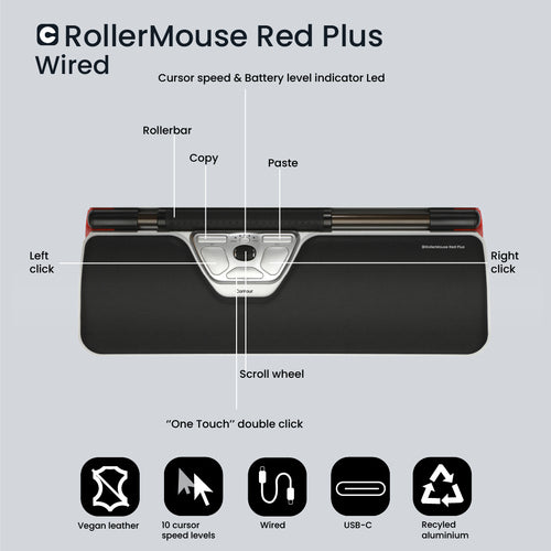 Contour Design RollerMouse Red Plus – Kabelgebundene ergonomische Maus – 2800 DPI – USB Typ-C