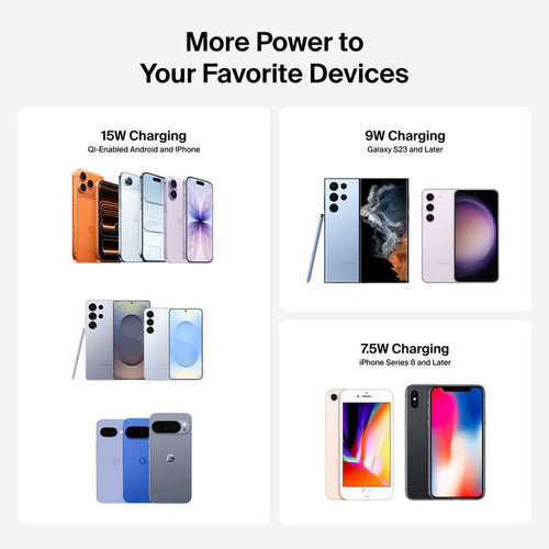 Belkin WIB006ttBK