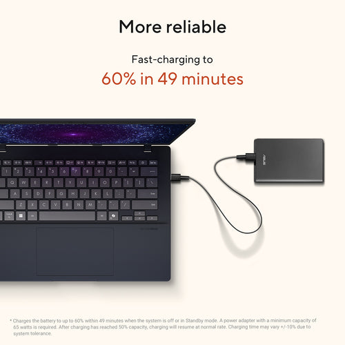 ASUS Vivobook 14 M1407GA-LY009W