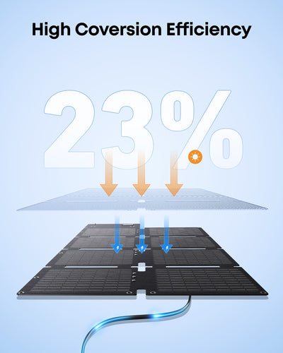 Anker SOLIX PS60 solar panel