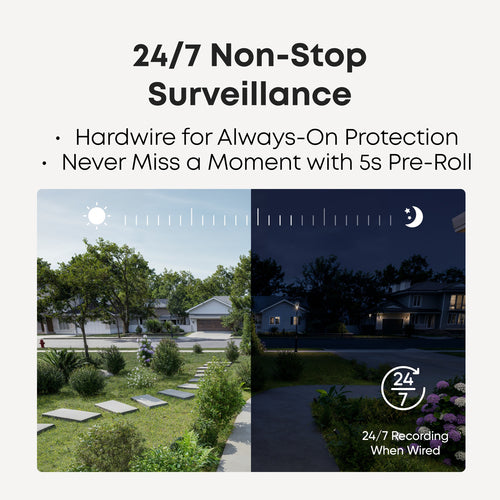 Eufy Video Doorbell C31