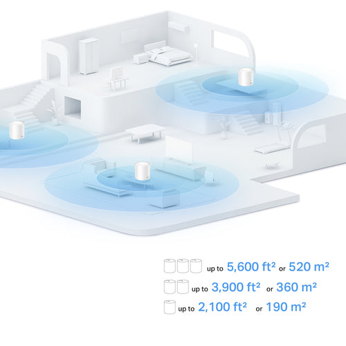 TP-Link Deco X10